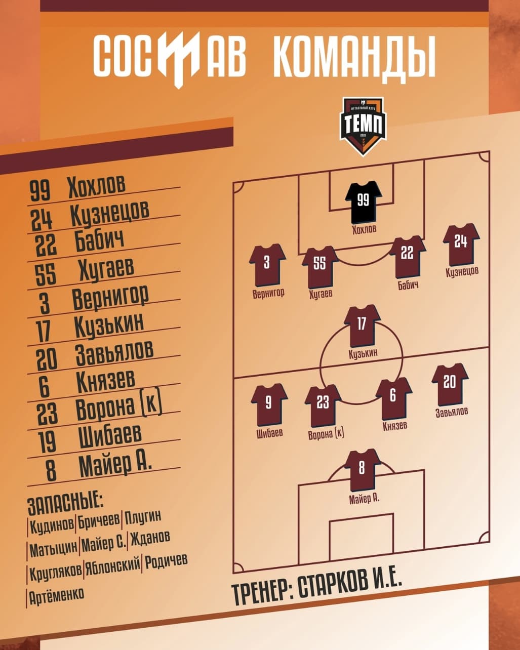 НАШ СОСТАВ НА ИГРУ!