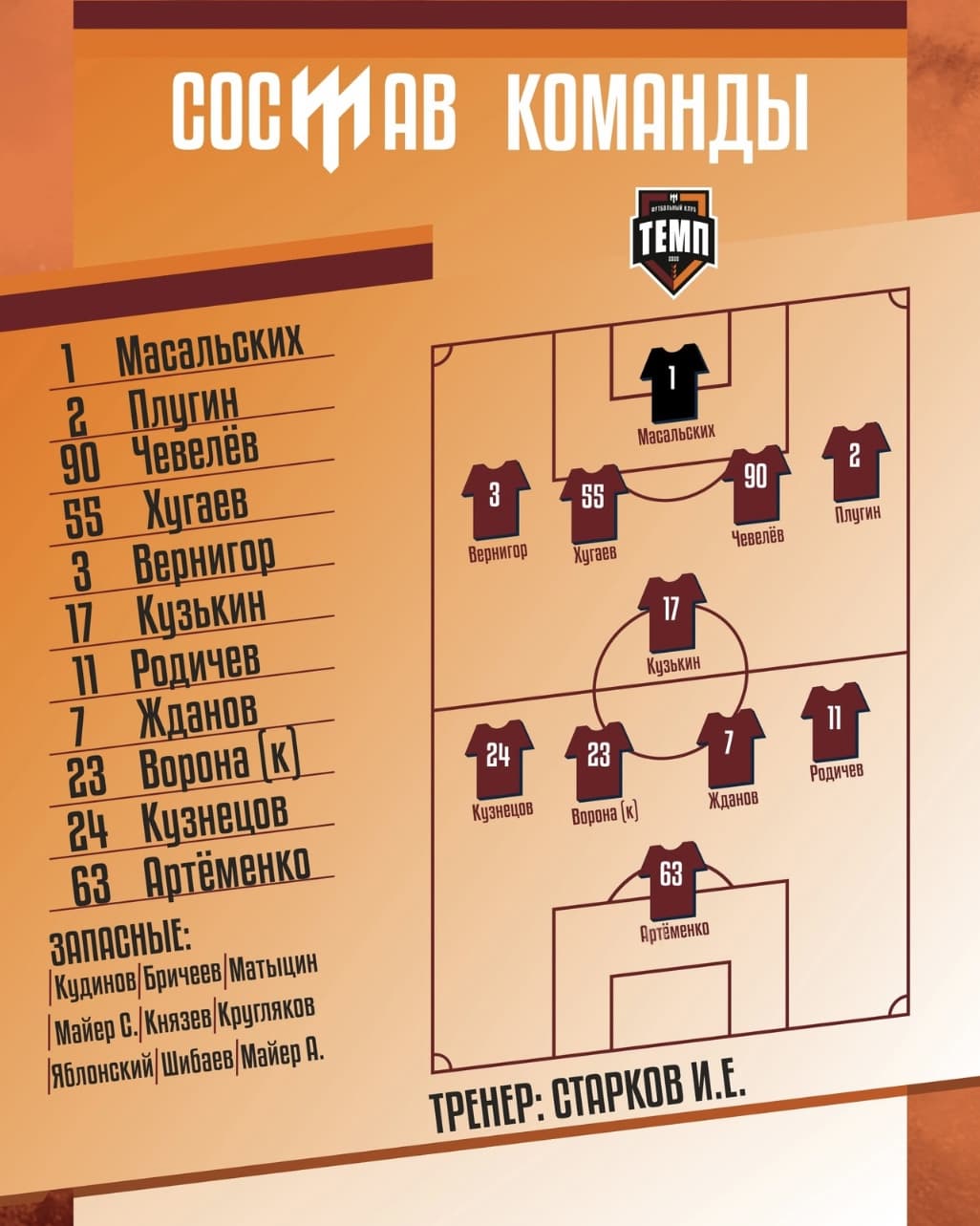 НАШ СОСТАВ НА ИГРУ!