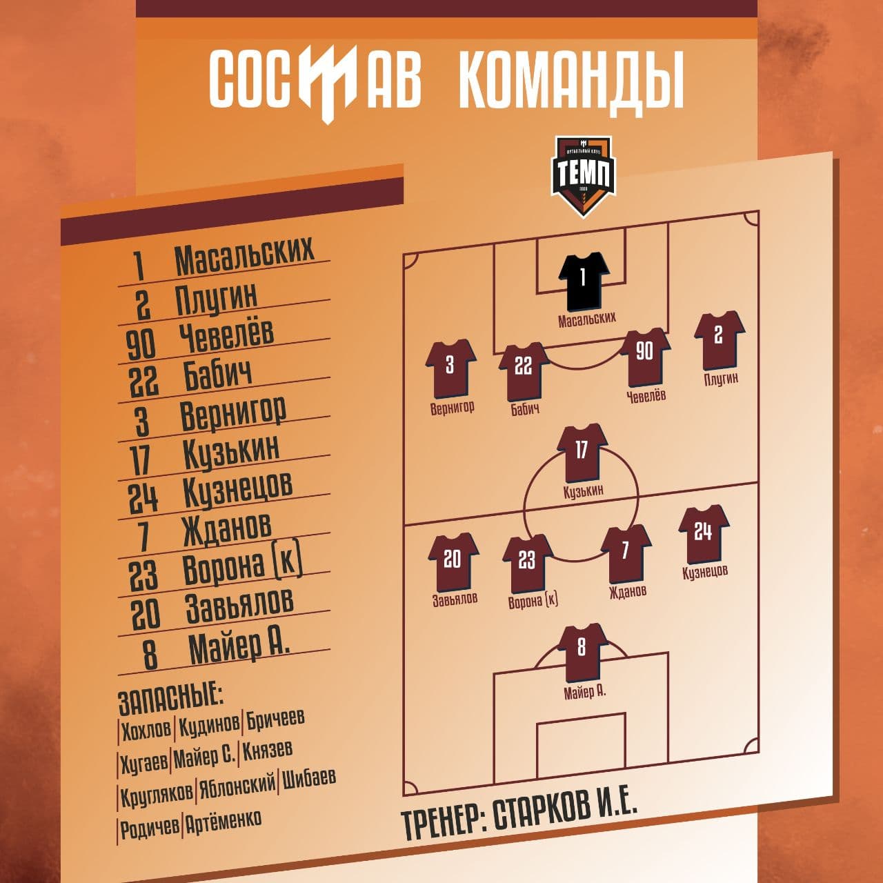 НАШ СОСТАВ НА ИГРУ!