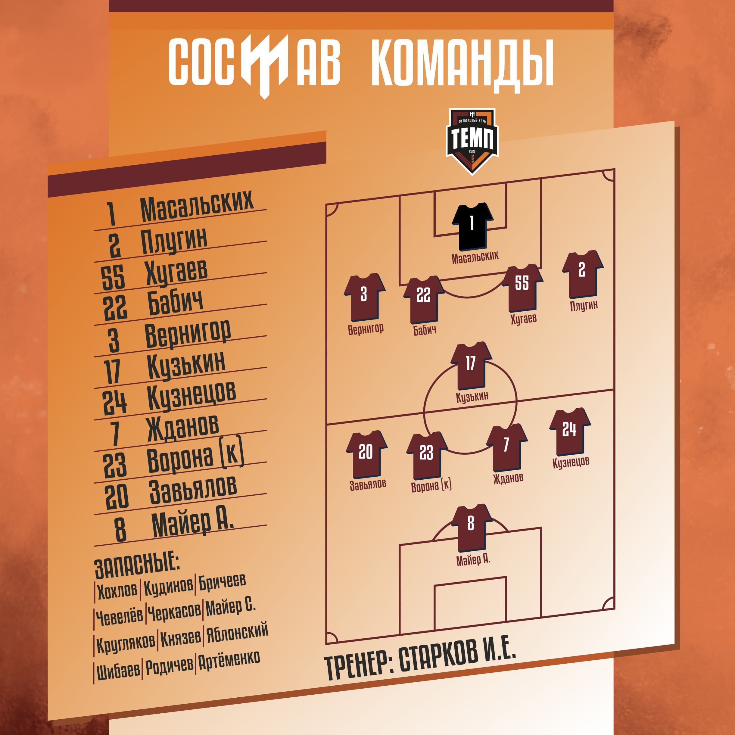 НАШ СОСТАВ НА ИГРУ!