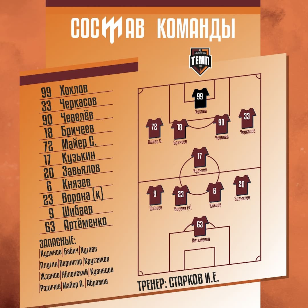 НАШ СОСТАВ НА ИГРУ!