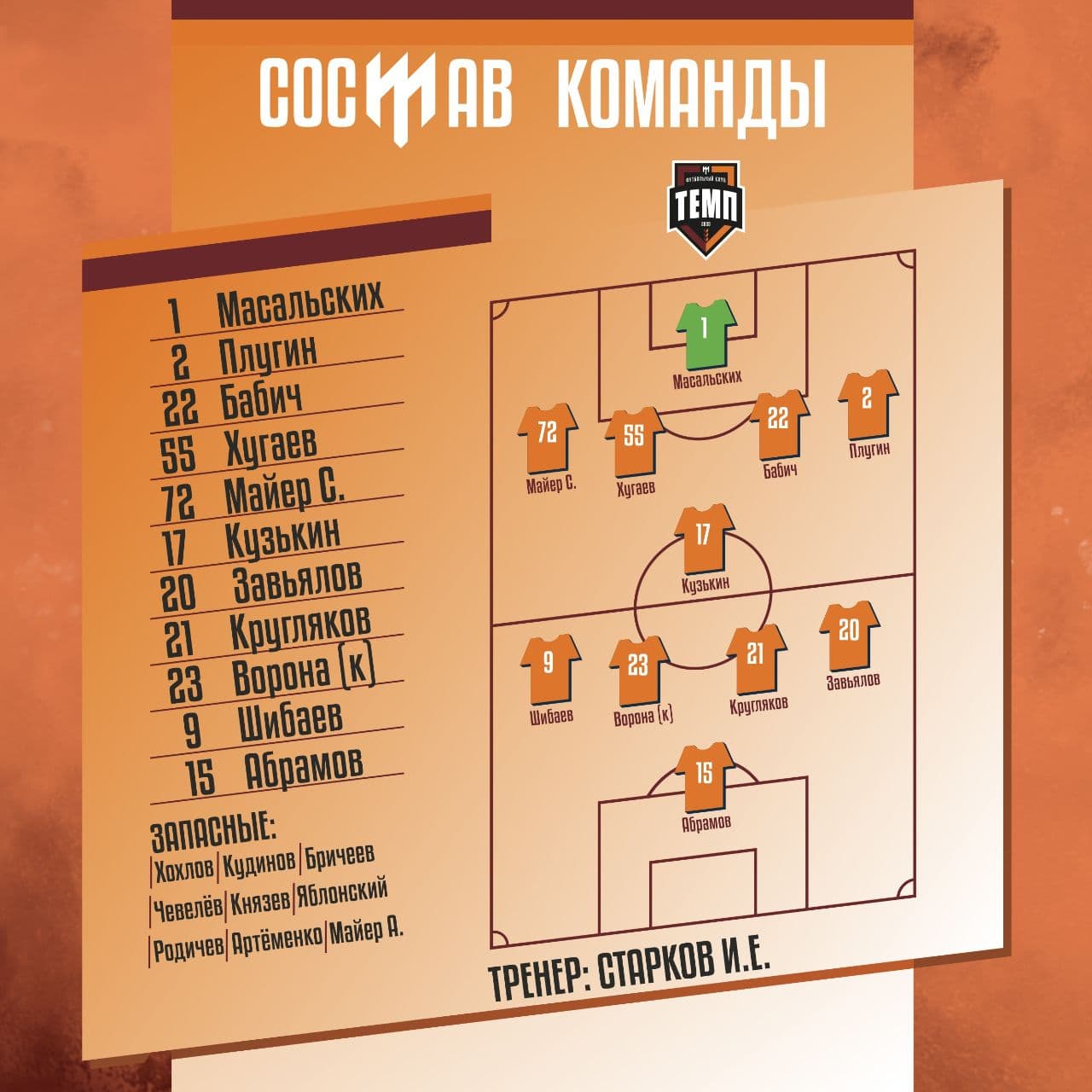 НАШ СОСТАВ НА ИГРУ!