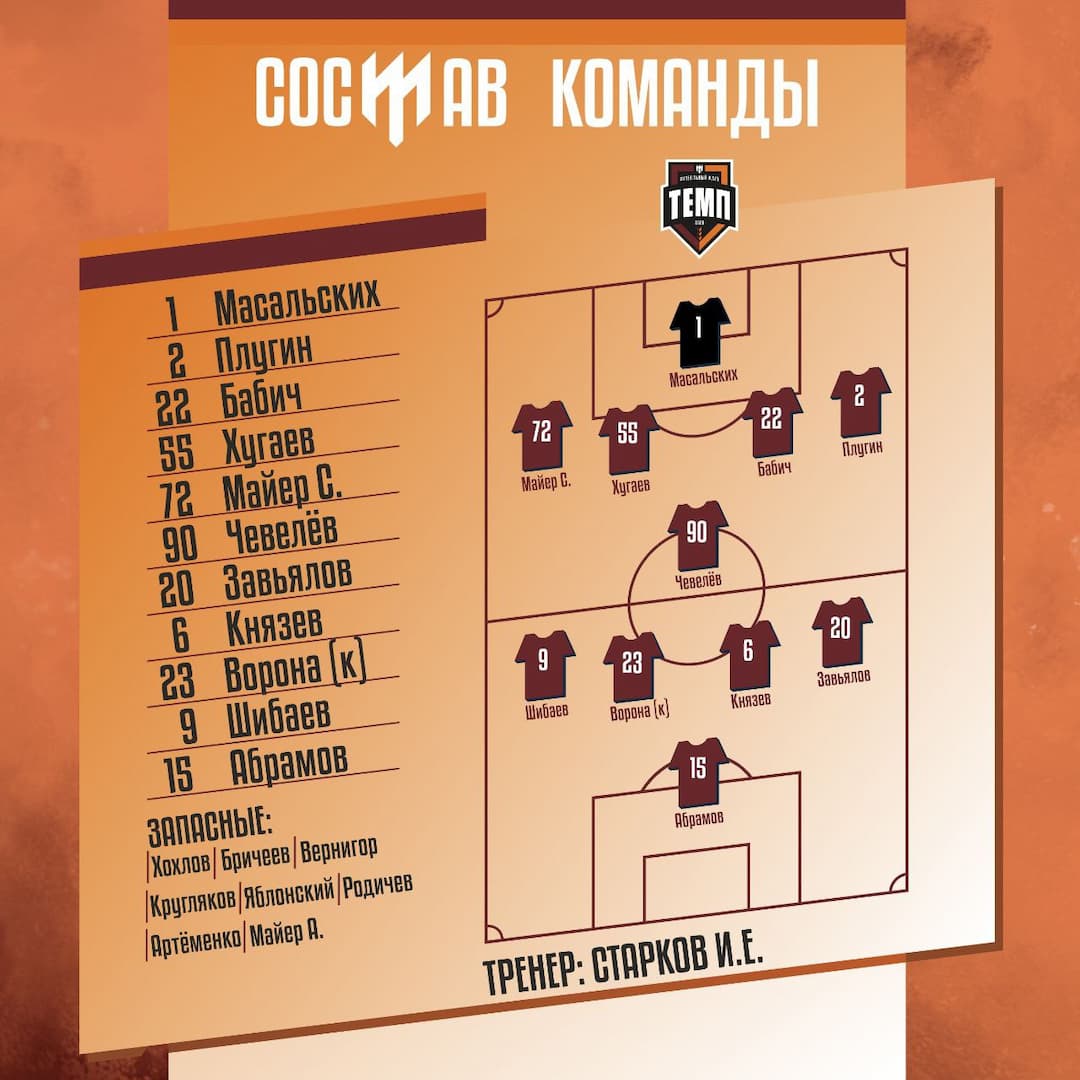 НАШ СОСТАВ НА ИГРУ!