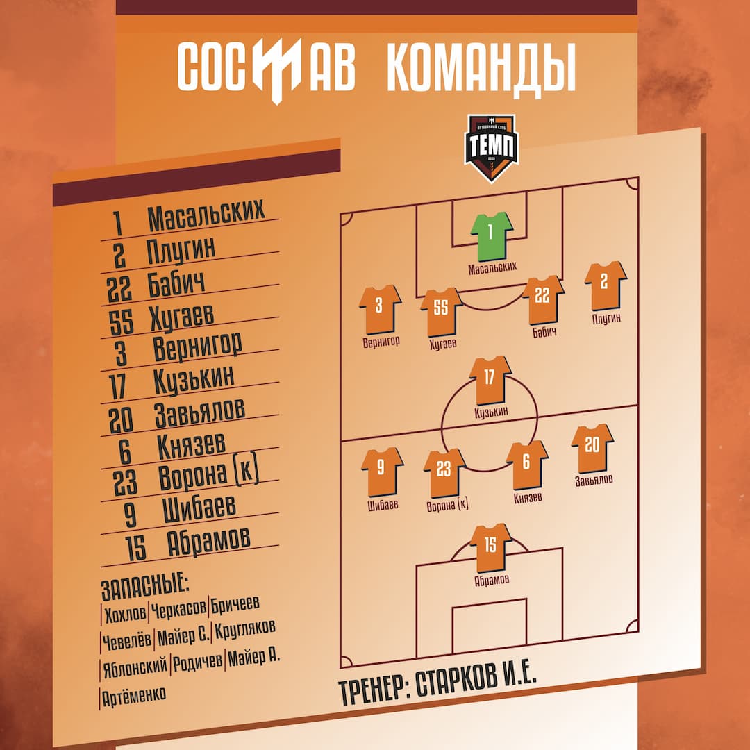 НАШ СОСТАВ НА ИГРУ!