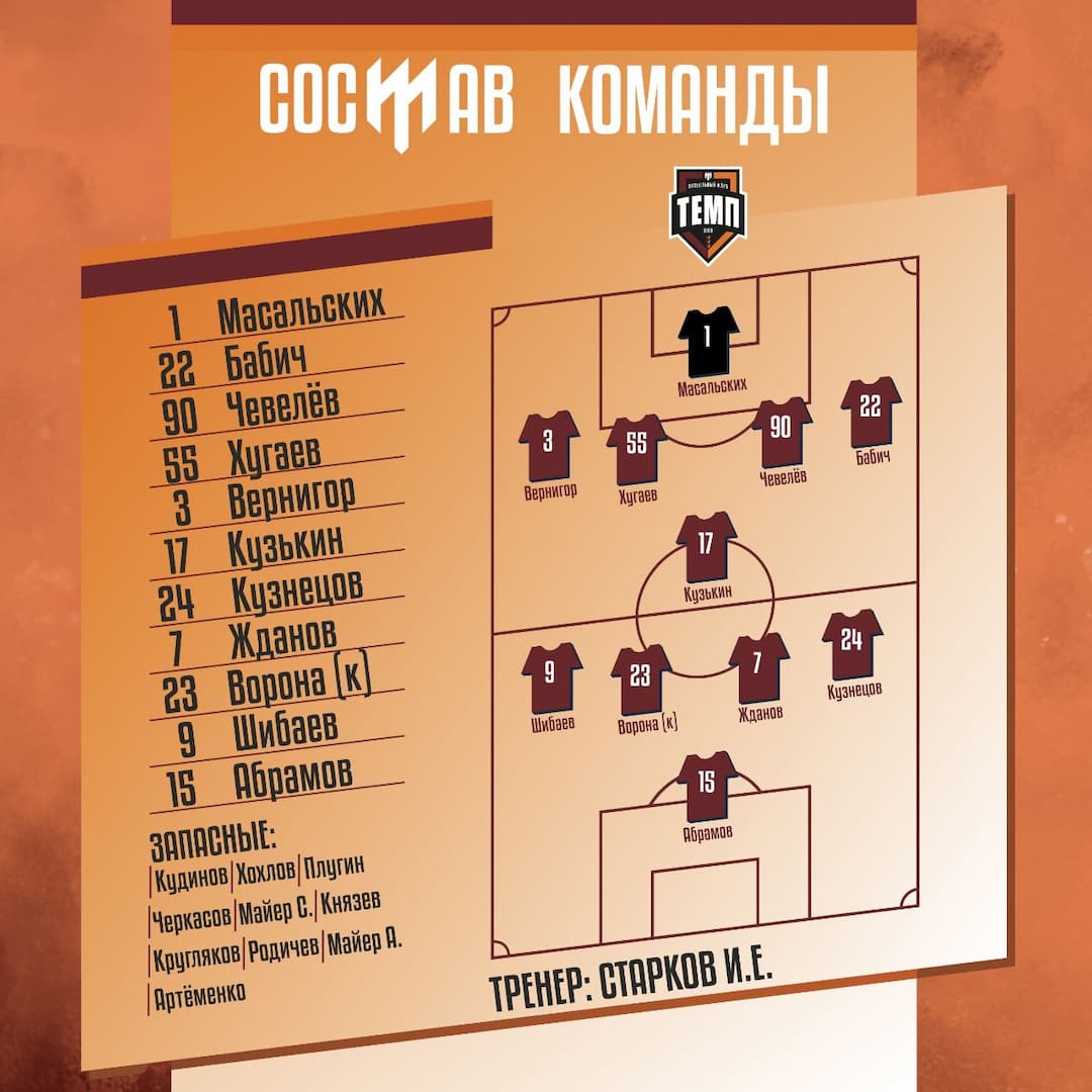 НАШ СОСТАВ НА ИГРУ!