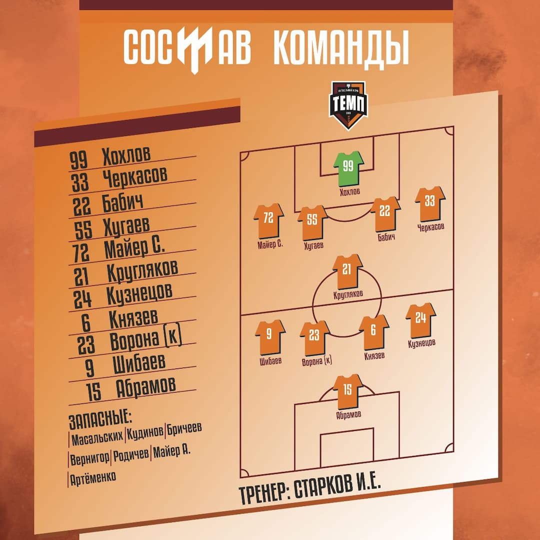 НАШ СОСТАВ НА ИГРУ!