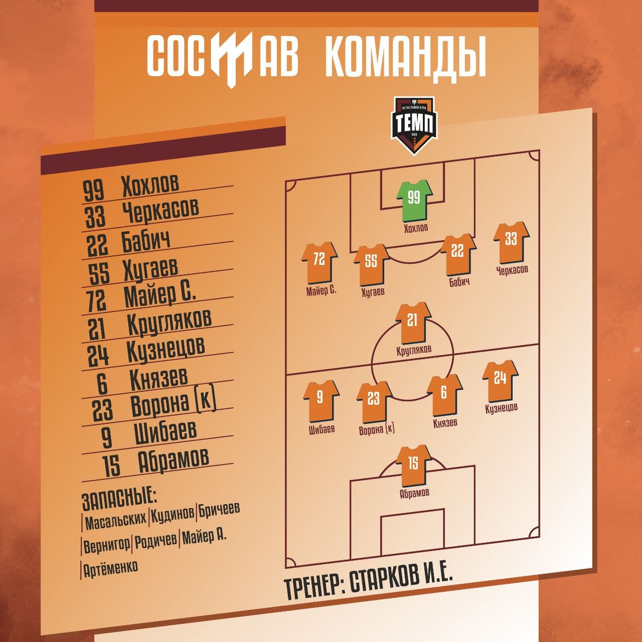 НАШ СОСТАВ НА ИГРУ!