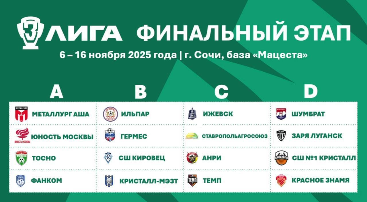 Стали известны наши соперники в Сочи!