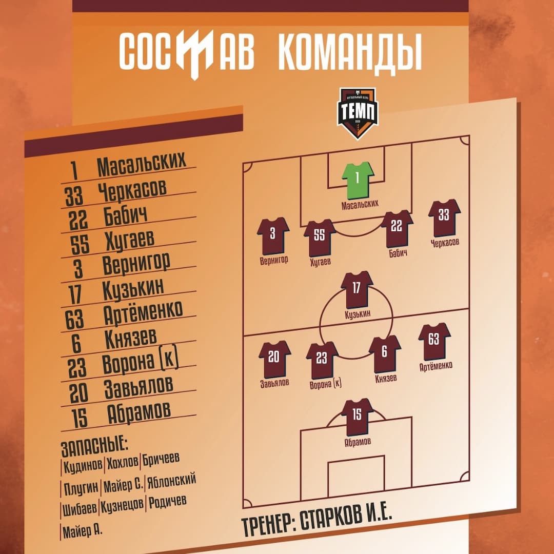 НАШ СОСТАВ НА ИГРУ!