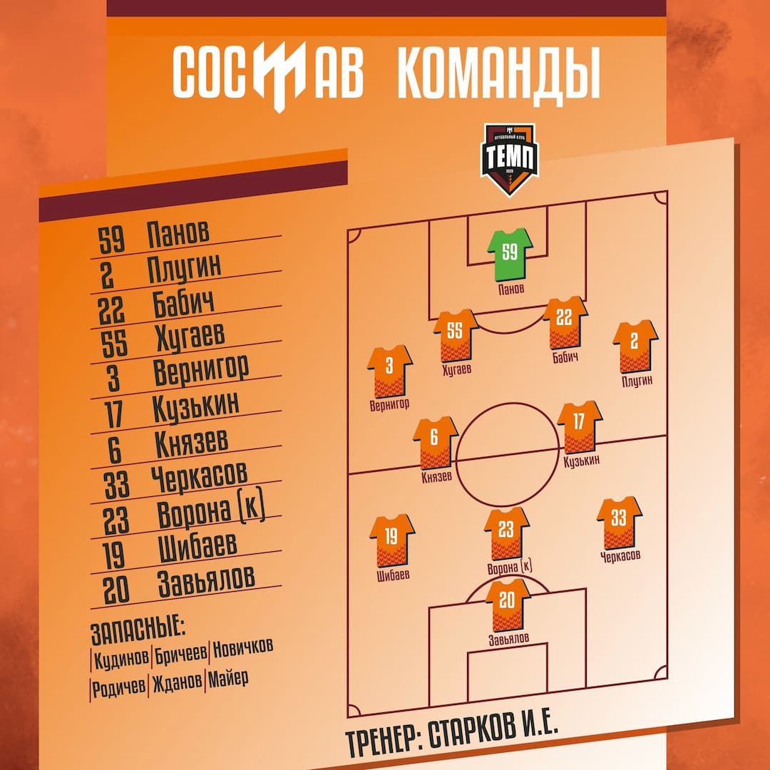 НАШ СОСТАВ НА ИГРУ!