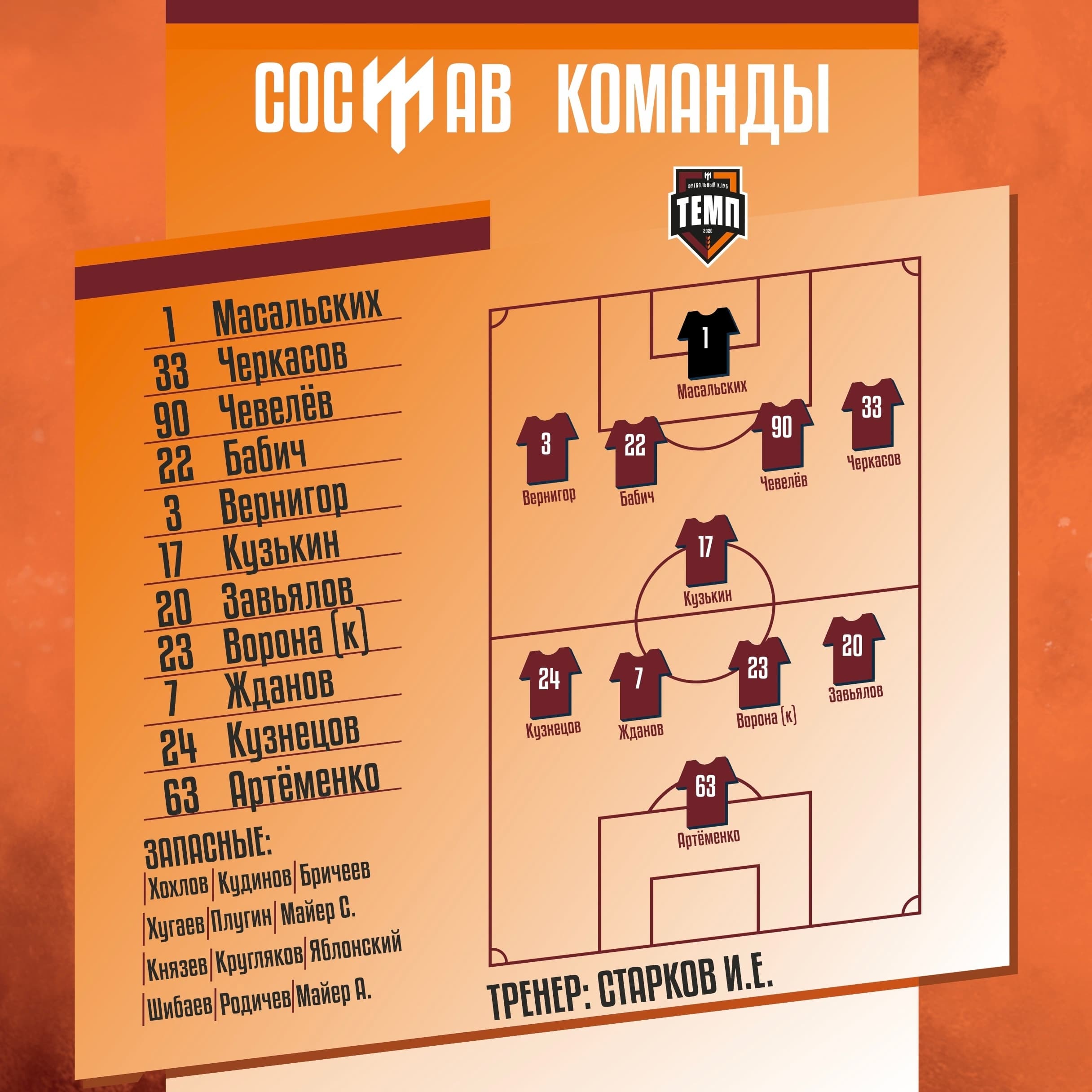 НАШ СОСТАВ НА ИГРУ!