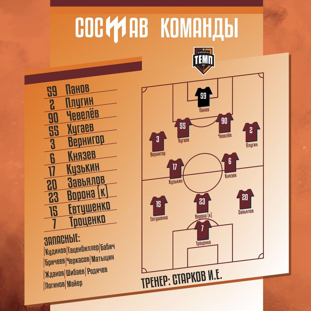 НАШ СОСТАВ НА ИГРУ!