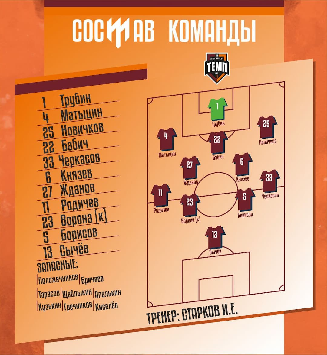 НАШ СОСТАВ НА ИГРУ!