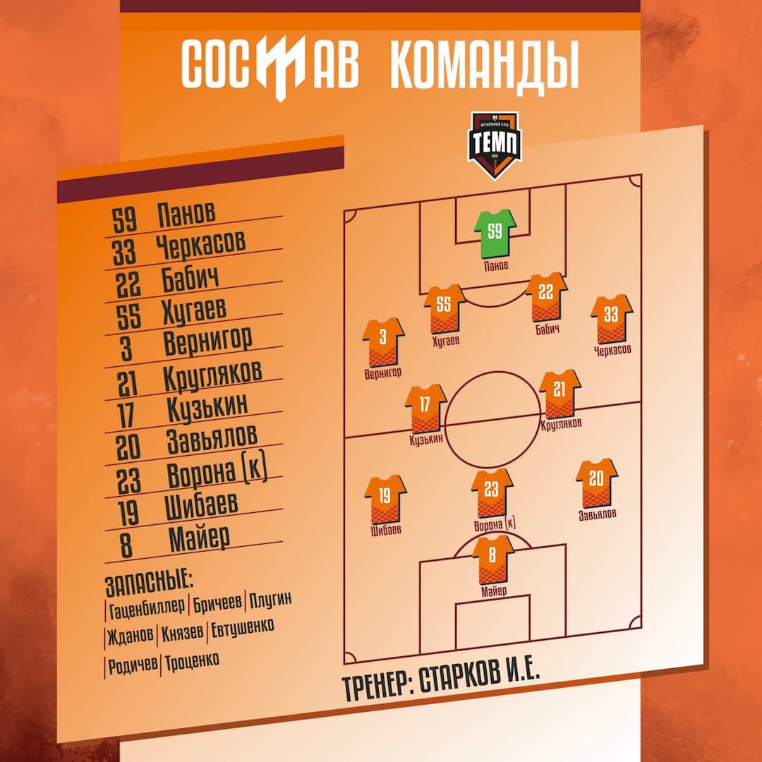 НАШ СОСТАВ НА ИГРУ!