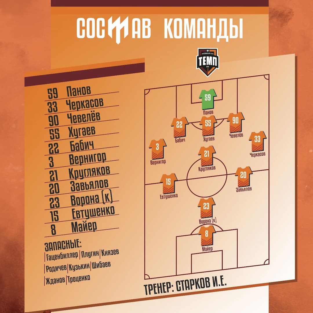 НАШ СОСТАВ НА ИГРУ!