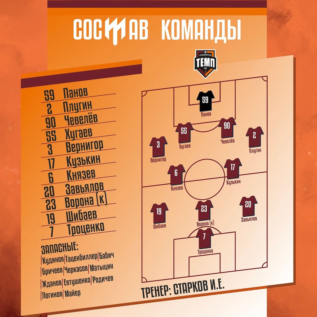 НАШ СОСТАВ НА ИГРУ!