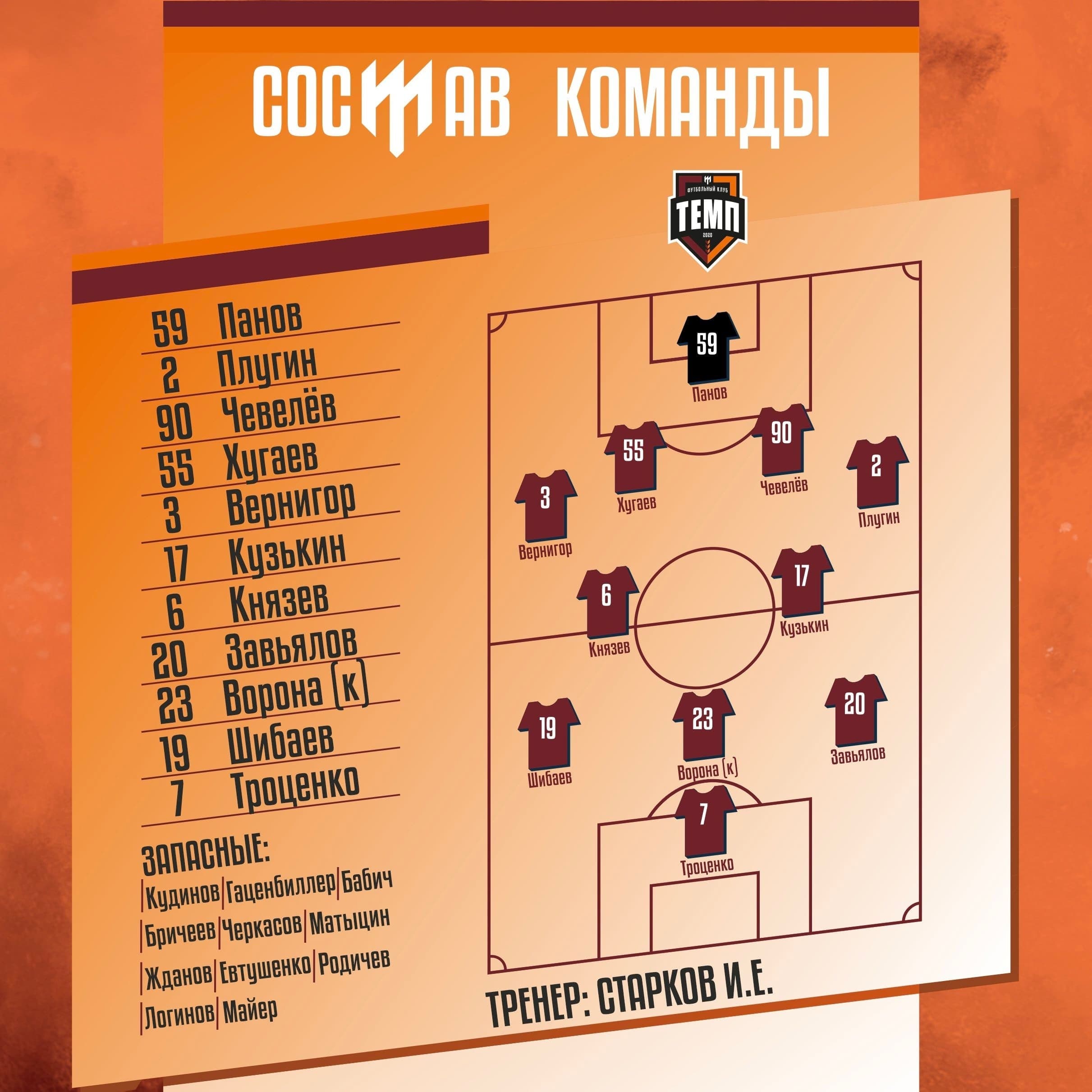 НАШ СОСТАВ НА ИГРУ!