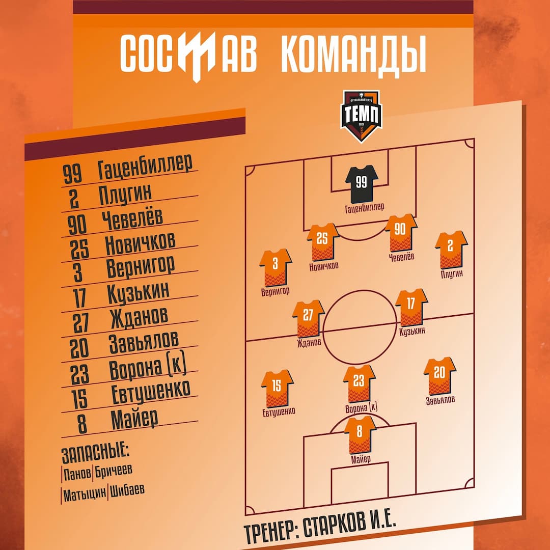 НАШ СОСТАВ НА ИГРУ!