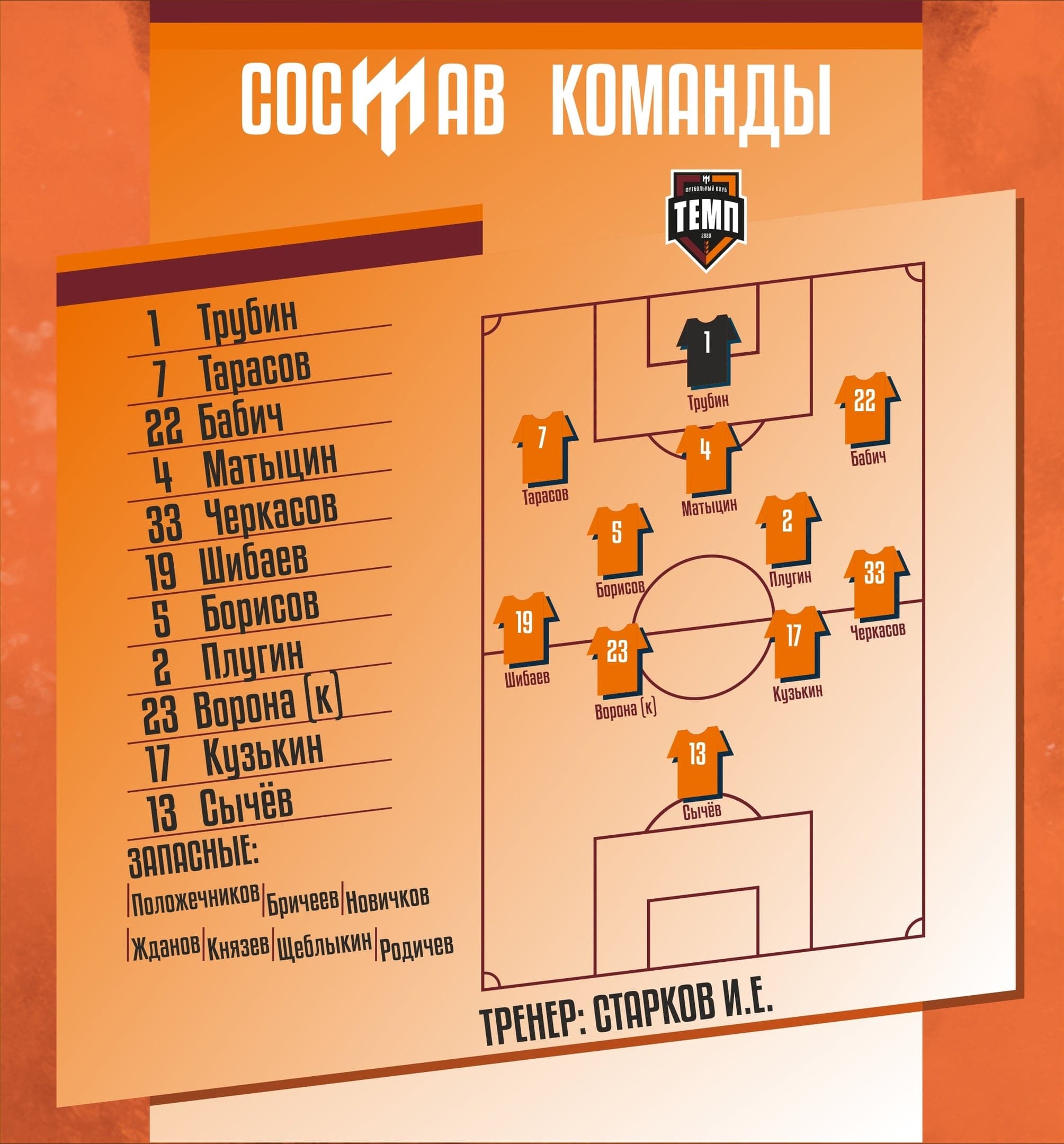 НАШ СОСТАВ НА ИГРУ!