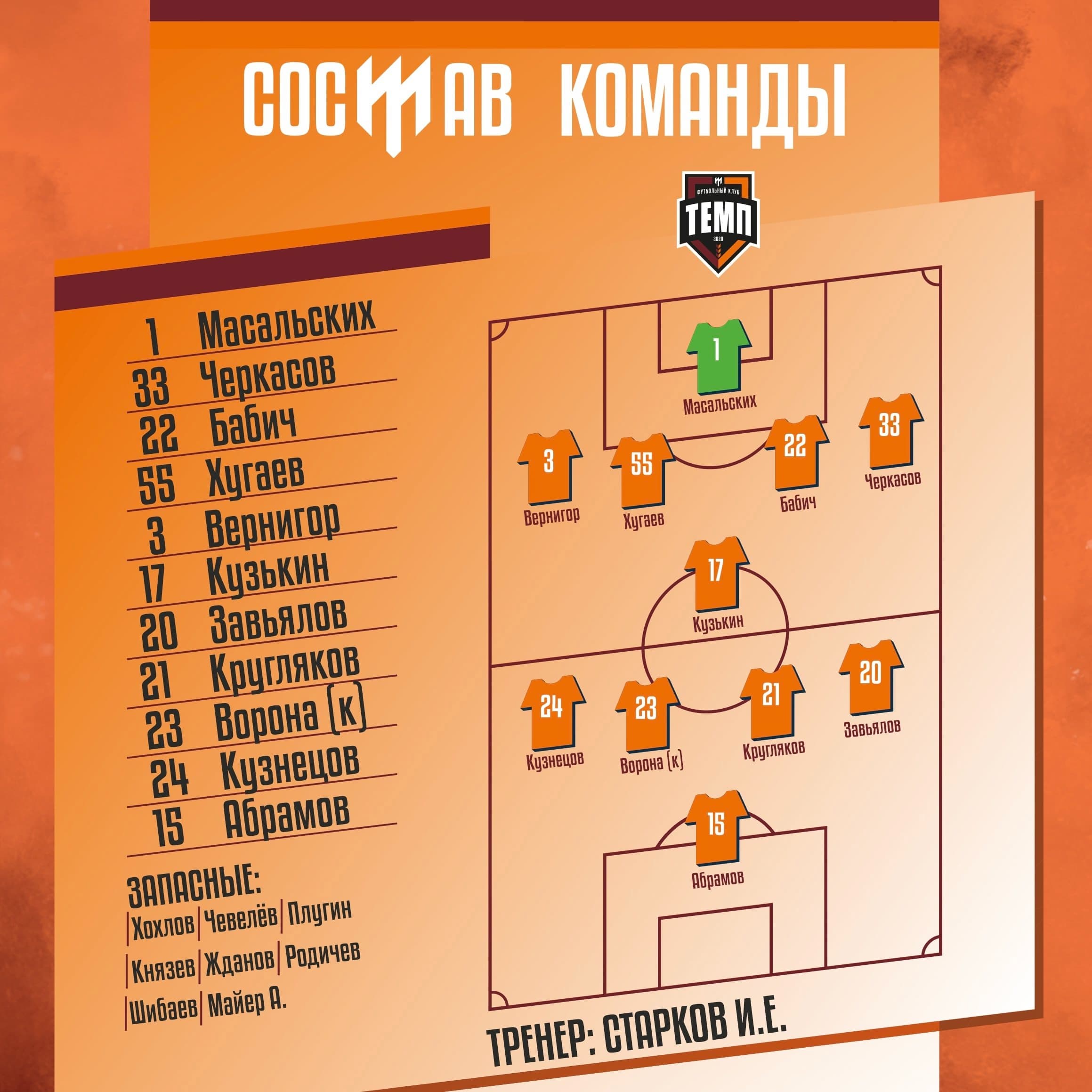 НАШ СОСТАВ НА ИГРУ!