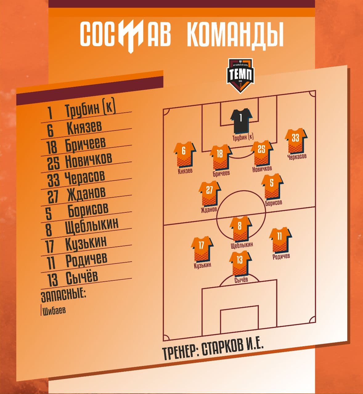 НАШ СОСТАВ НА ИГРУ!